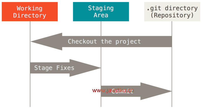 vscode-versioning-view-04.png