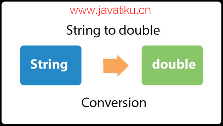 java-string-to-double.png