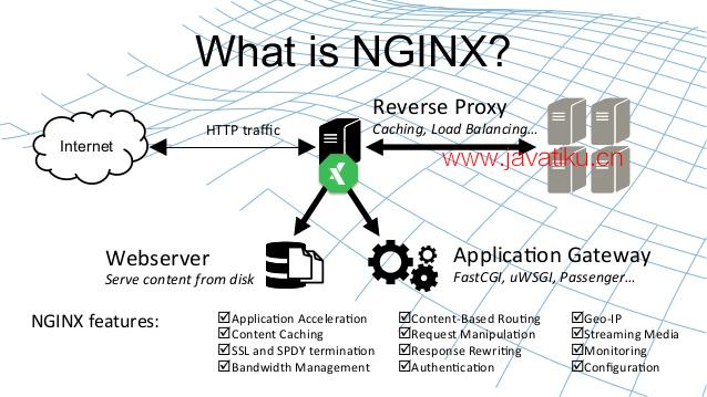 nginx.jpg