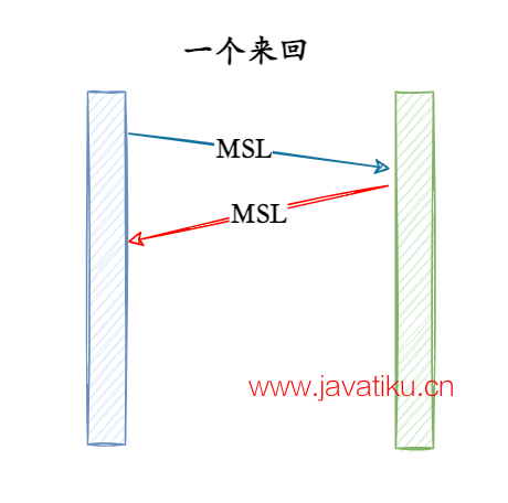 weixin-mianznxjsjwllsewswztwxxssc-0ad2ab5b-d0e6-4985-bfbe-1d0c8ae25dd2.png