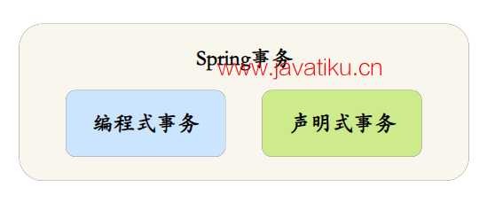 spring-d3ee77fa-926d-4c39-91f8-a8b1544a9134.png