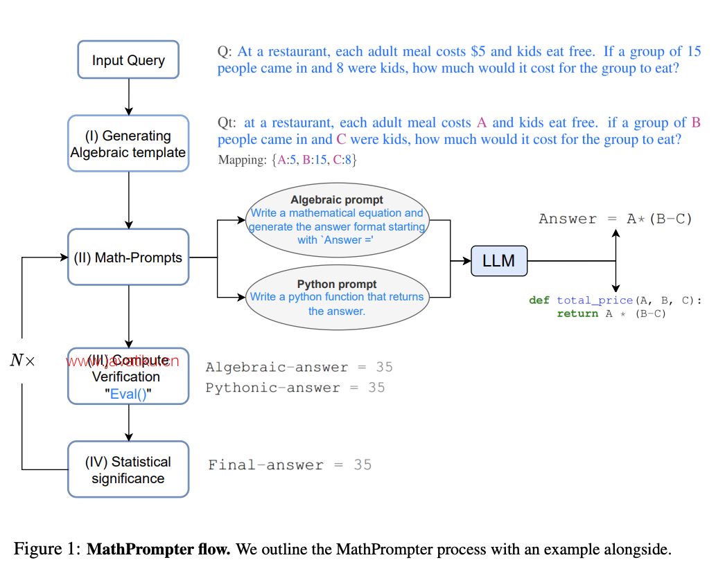 math-eea855c0adcf7cfe3fb93202a2f67bb1.png