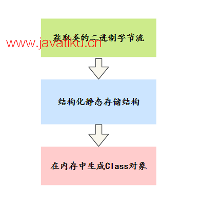 jvm-45.png