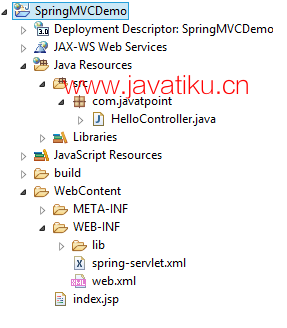 directory-structure-of-spring-mvc.png
