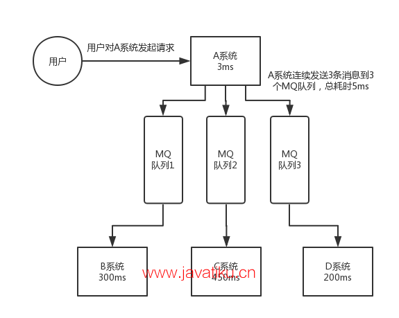 mq-4.png