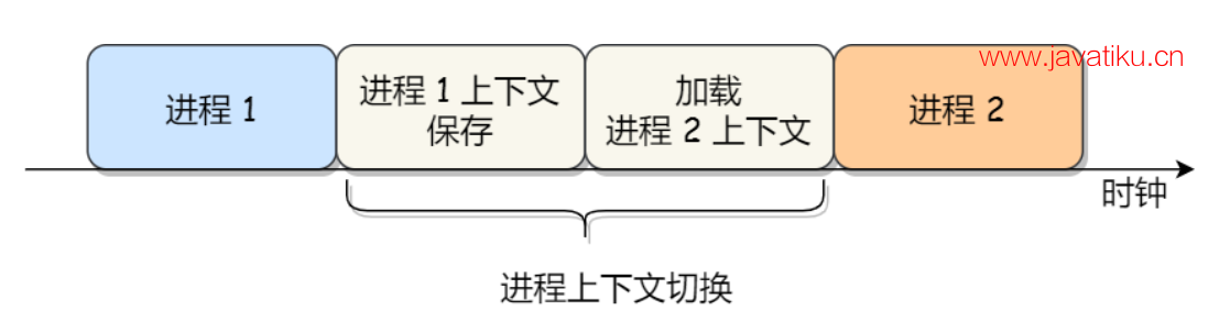 os-187d1cf9-971d-4395-b888-5e6eaf2be5f1.png