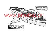 bulkhead-partition.jpg