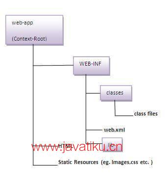 directory.jpg