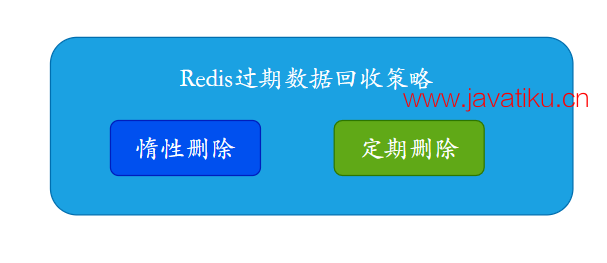 redis-de726c67-e56f-4f4b-96be-5cb998659541.png