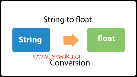 java-string-to-float.png
