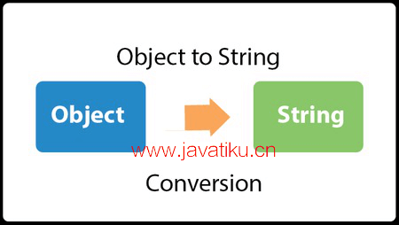 java-object-to-string.png