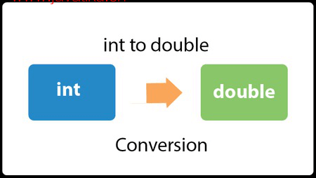 java-int-to-double.png