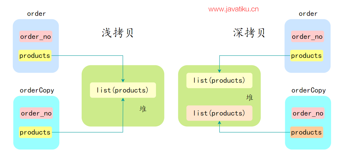 javase-15.png