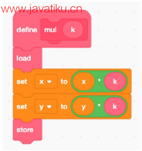 图片[8]-Scratch 教程：笔