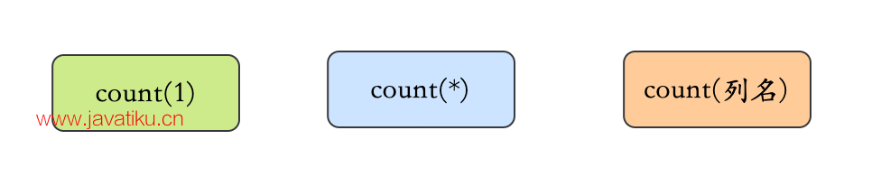 mysql-2c754ee2-20c4-4c03-9db0-22c7c9eb7f01.png