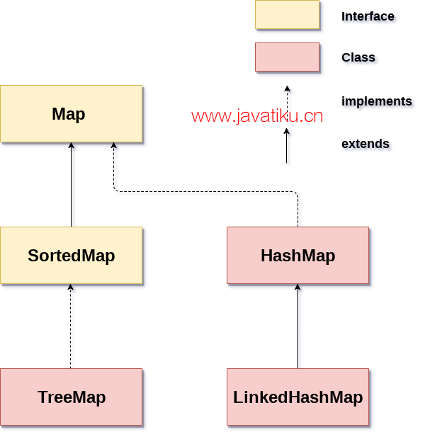 java-map-hierarchy.png